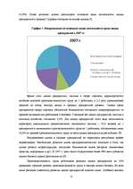 Referāts 'Роль и особенности развития малых предприятий в развитии национальной экономики ', 12.