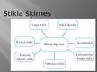 Prezentācija 'Stikls', 4.
