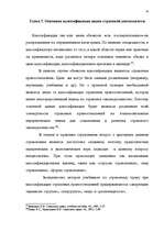 Referāts 'Сущность страхования и правовые аспекты страховой деятельности', 49.