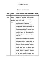 Prakses atskaite 'Internās aprūpes māsas dienasgrāmata', 3.