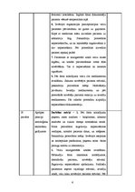 Prakses atskaite 'Internās aprūpes māsas dienasgrāmata', 4.