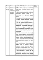 Prakses atskaite 'Internās aprūpes māsas dienasgrāmata', 8.