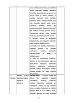 Prakses atskaite 'Internās aprūpes māsas dienasgrāmata', 17.