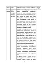 Prakses atskaite 'Internās aprūpes māsas dienasgrāmata', 19.