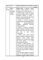 Prakses atskaite 'Internās aprūpes māsas dienasgrāmata', 25.