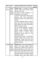 Prakses atskaite 'Internās aprūpes māsas dienasgrāmata', 28.