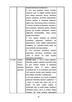 Prakses atskaite 'Internās aprūpes māsas dienasgrāmata', 29.