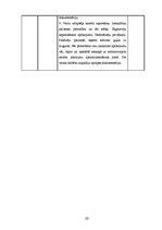 Prakses atskaite 'Internās aprūpes māsas dienasgrāmata', 30.