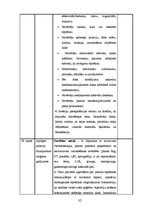Prakses atskaite 'Internās aprūpes māsas dienasgrāmata', 32.