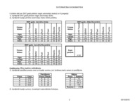 Konspekts 'Matricas', 2.