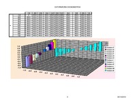 Konspekts 'Matricas', 5.