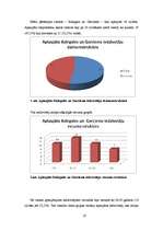 Prakses atskaite 'Iedzīvotāju dzīves un darbības telpas izpēte Carnikavas pagasta Kalngalē un Garc', 10.