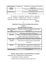 Referāts 'Kредит', 26.