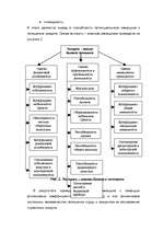 Referāts 'Kредит', 27.