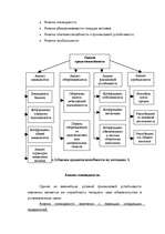 Referāts 'Kредит', 29.