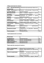 Referāts 'Kредит', 46.