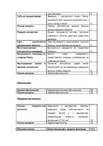 Referāts 'Kредит', 51.