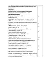 Referāts 'Kредит', 53.