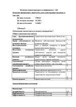 Referāts 'Kредит', 58.