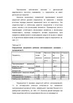 Referāts 'Kредит', 67.