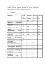 Referāts 'Kредит', 68.