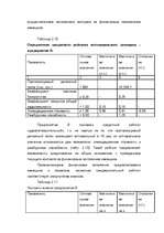 Referāts 'Kредит', 70.