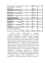 Referāts 'Kредит', 74.