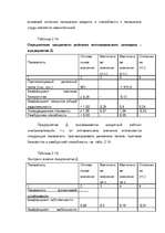 Referāts 'Kредит', 75.