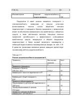 Referāts 'Kредит', 78.