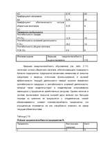 Referāts 'Kредит', 79.