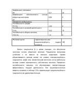 Referāts 'Kредит', 83.