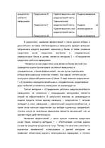 Referāts 'Kредит', 95.