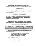 Referāts 'Biogāzes ražošana', 7.