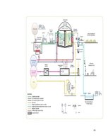 Referāts 'Biogāzes ražošana', 15.