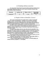 Referāts 'Biogāzes ražošana', 23.