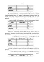 Diplomdarbs 'Jaunākā skolas vecuma bērnu mācību motivācijas veidošanās mācību procesā', 27.