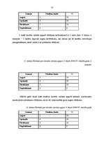 Diplomdarbs 'Jaunākā skolas vecuma bērnu mācību motivācijas veidošanās mācību procesā', 30.