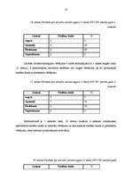 Diplomdarbs 'Jaunākā skolas vecuma bērnu mācību motivācijas veidošanās mācību procesā', 32.