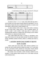 Diplomdarbs 'Jaunākā skolas vecuma bērnu mācību motivācijas veidošanās mācību procesā', 34.