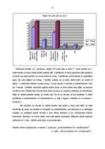 Diplomdarbs 'Jaunākā skolas vecuma bērnu mācību motivācijas veidošanās mācību procesā', 41.