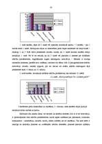 Diplomdarbs 'Jaunākā skolas vecuma bērnu mācību motivācijas veidošanās mācību procesā', 42.