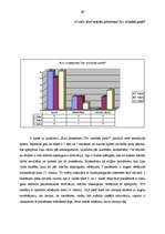 Diplomdarbs 'Jaunākā skolas vecuma bērnu mācību motivācijas veidošanās mācību procesā', 49.