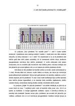 Diplomdarbs 'Jaunākā skolas vecuma bērnu mācību motivācijas veidošanās mācību procesā', 50.