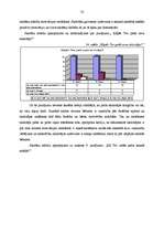 Diplomdarbs 'Jaunākā skolas vecuma bērnu mācību motivācijas veidošanās mācību procesā', 53.
