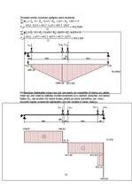 Konspekts 'Vienstāva ražošanas ēka ar vienlaiduma nesošo šķērsrāmi', 22.