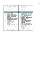 Biznesa plāns 'SIA "Label" biznesa plāns', 5.