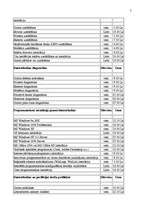 Biznesa plāns 'SIA "Label" biznesa plāns', 7.