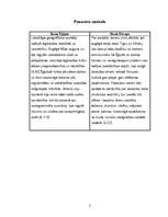 Konspekts 'Divupes un Senās Ēģiptes salīdzinājums', 3.