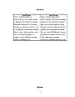 Konspekts 'Divupes un Senās Ēģiptes salīdzinājums', 4.