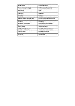 Konspekts 'Filosofijas pārskats 20.gadsimtā', 2.